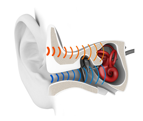 Bone_conduction_copy_large